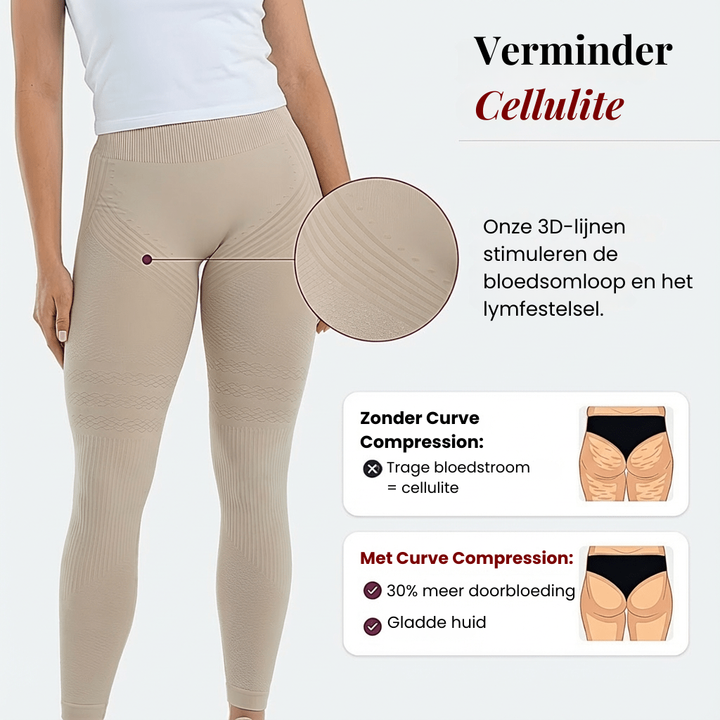 CURVE COMPRESSION™ Sculpt Leggings