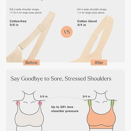 Ultieme comfort beha met naadloze ondersteuning, volledige bedekking & brede bandjes () | AgiAnna